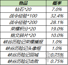 超能街机14