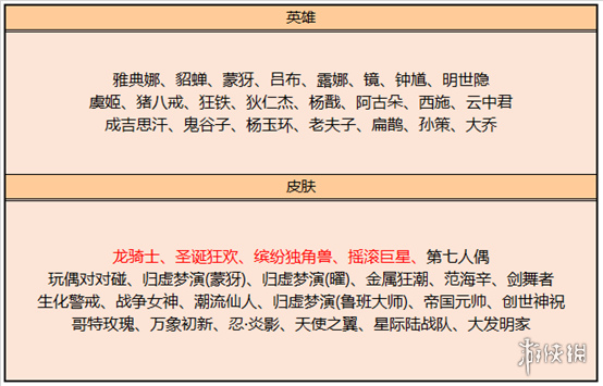 超能街机21