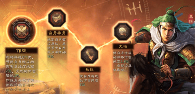 《三国志战略版》姜维加点攻略