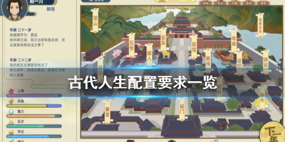 《古代人生》配置要求怎么样？配置要求一览