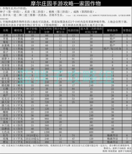 QQ截图20210603170730.png