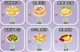 《摩尔庄园手游》开心果蔬饼食谱配方解析