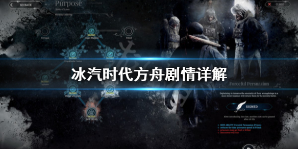 《冰汽时代》方舟剧情怎么打？方舟剧情详解