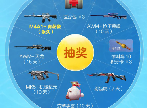 CF手游童趣憨憨节礼包
