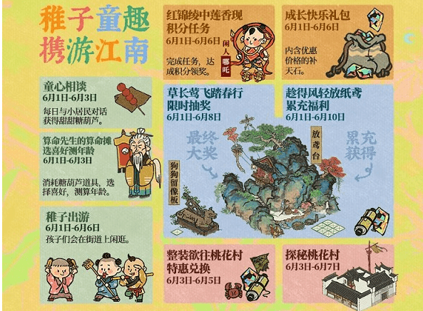 《江南百景图》稚子出游玩法攻略