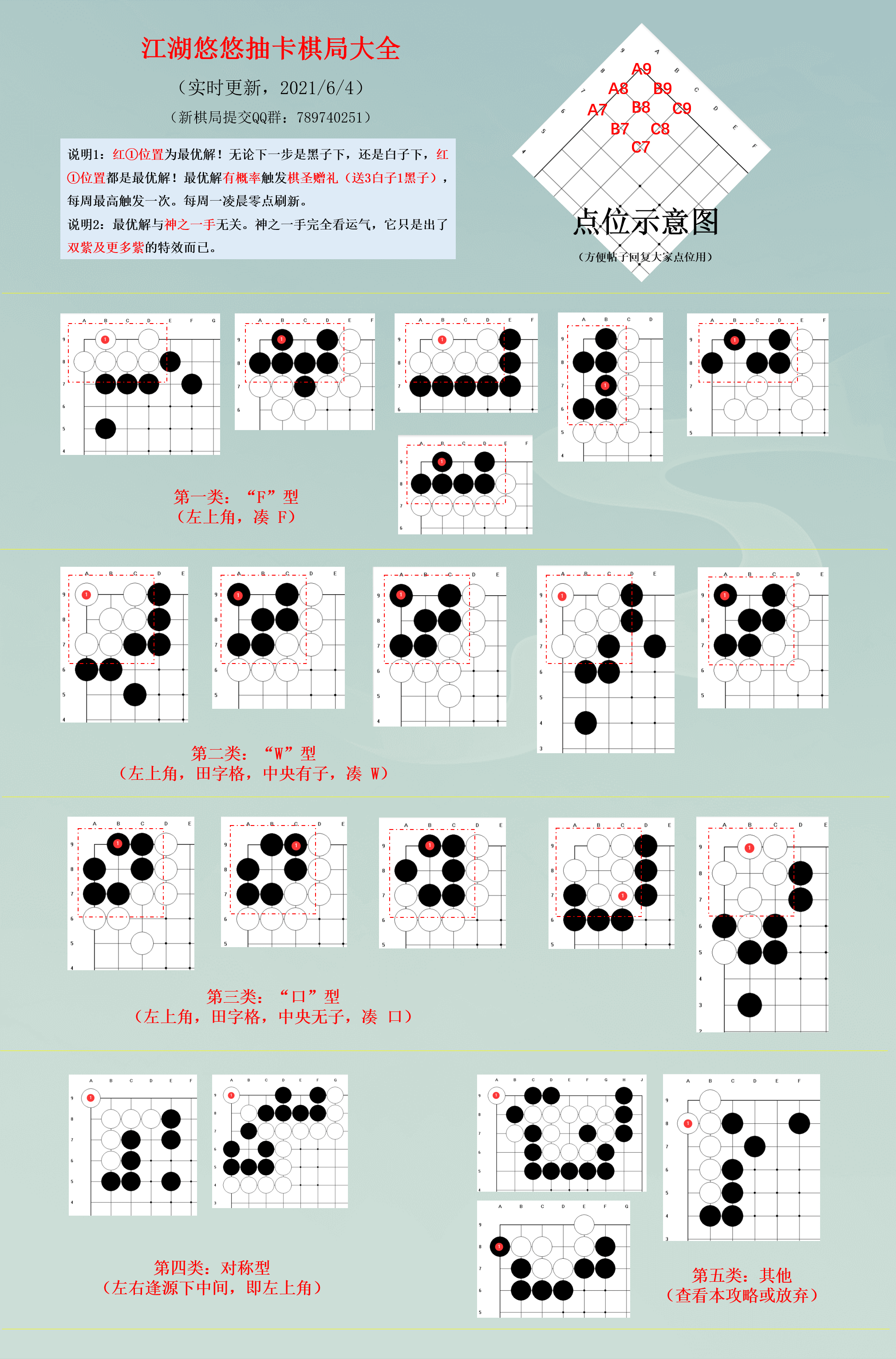 《江湖悠悠》棋局最优手下法技巧推荐