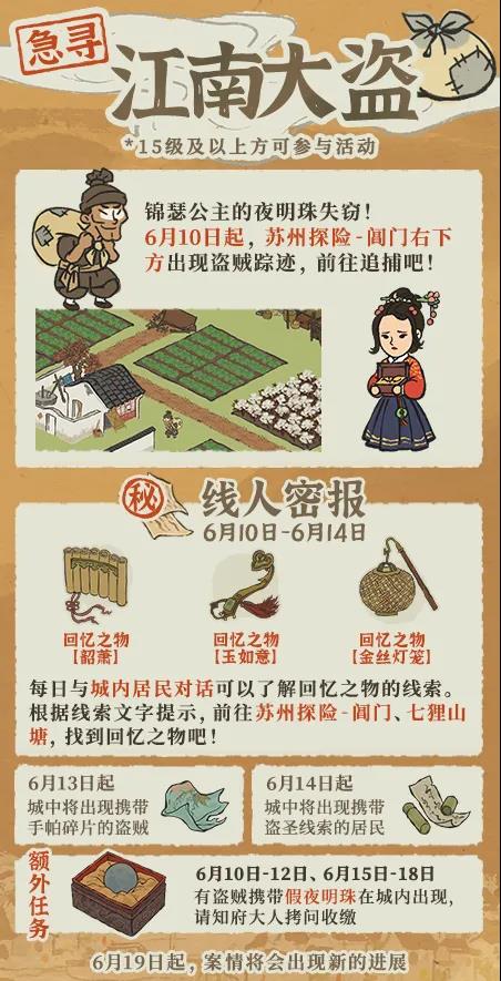 《江南百景图》江南大盗活动玩法解析