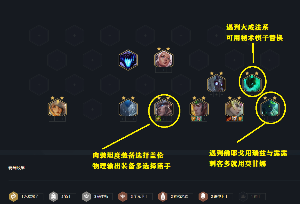 《云顶之弈手游》11.11圣光铁骑天使阵容搭配攻略