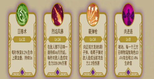 《传说之旅》速刷关卡技能搭配攻略
