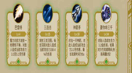 《传说之旅》速刷关卡技能搭配攻略