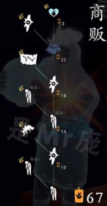 光遇小王子季节各先祖要多少蜡烛
