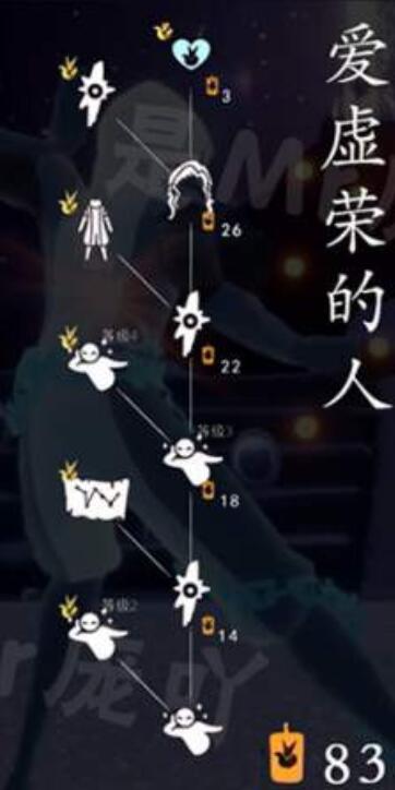 光遇小王子季节各先祖要多少蜡烛