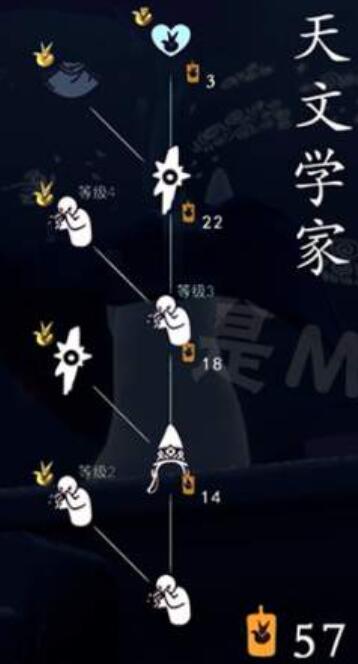 光遇小王子季节各先祖要多少蜡烛