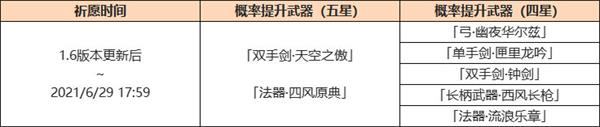 《原神》幽夜华尔兹获取方法 《原神》幽夜华尔兹获取方法