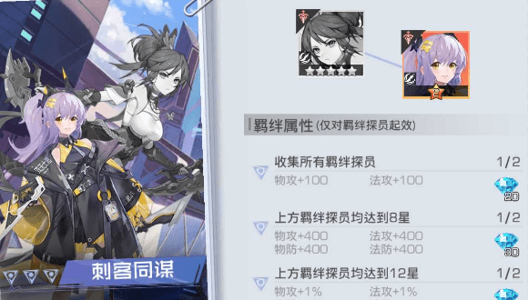 《双生幻想》荆楚羁绊一览