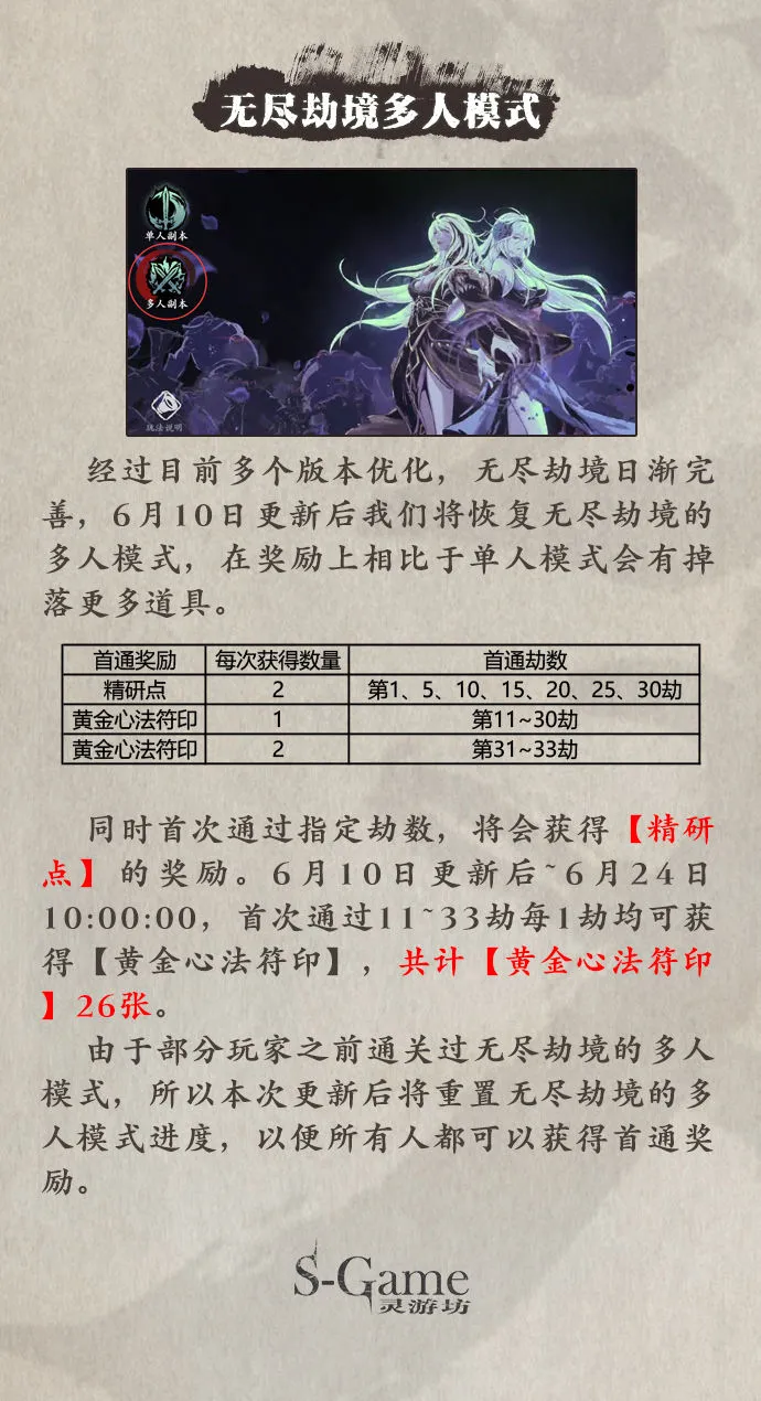 超能街机4