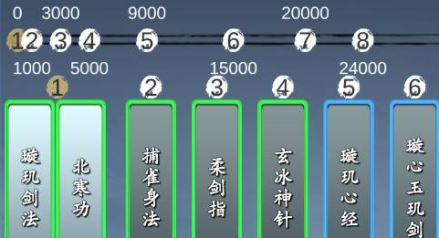 《旅行江湖》玄女门派强度分析