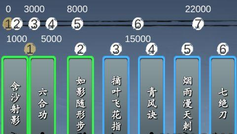 《旅行江湖》唐门门派强度分析