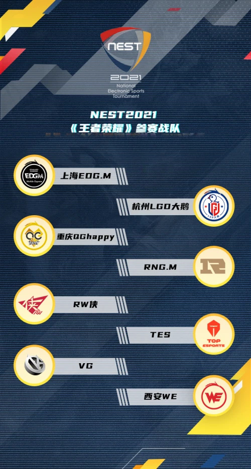 虎牙NEST2021王者荣耀火热来袭 重庆QG领衔KPL职业战队打响巅峰对决
