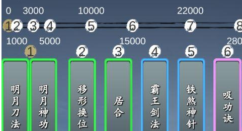 《旅行江湖》拜日门派强度分析