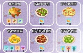 摩尔庄园手游阳光酥油肉松菜谱