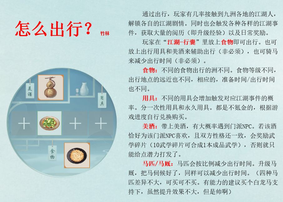 《江湖悠悠》全部定向出行组合方式汇总解析