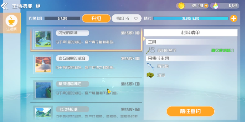 《刀剑神域黑衣剑士王牌》钓鱼玩法解析
