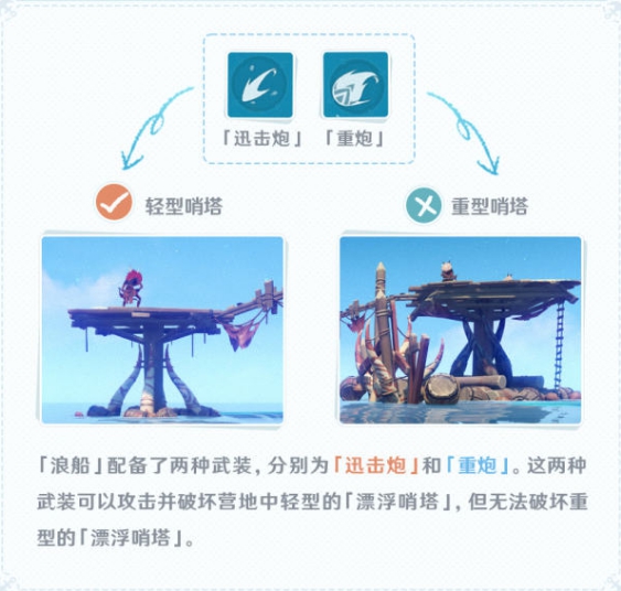 《原神手游》海岛地图下船攻略