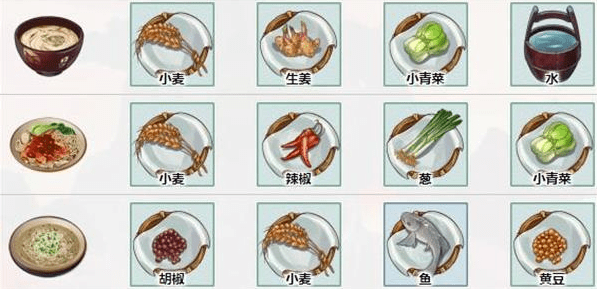 《江湖悠悠》素粉食谱配方一览