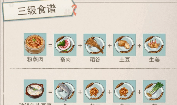 江湖悠悠鸡丝面食谱配方一览