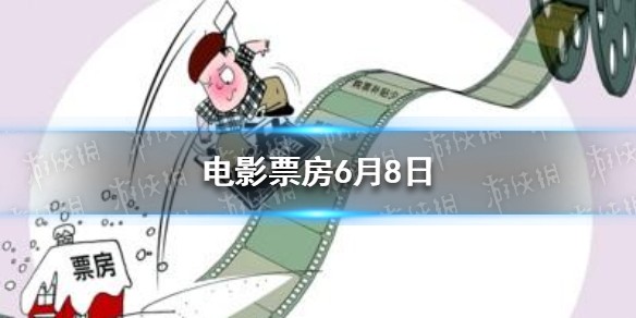 2021电影票房排行榜 电影票房6月8日