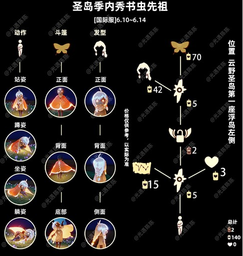 《光遇》6月10日复刻内秀书虫先祖具体位置