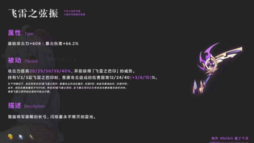 《原神》飞雷之弦振属性讲解
