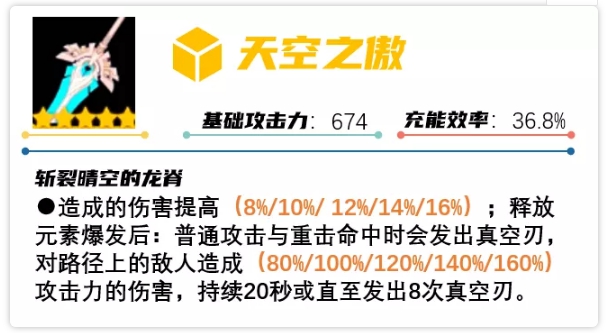 《原神手游》1.6四风原典武器池抽取推荐介绍