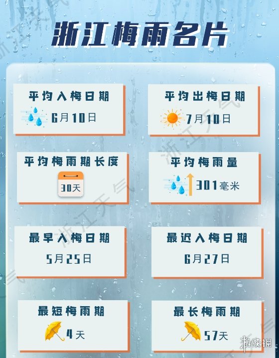 超能街机2