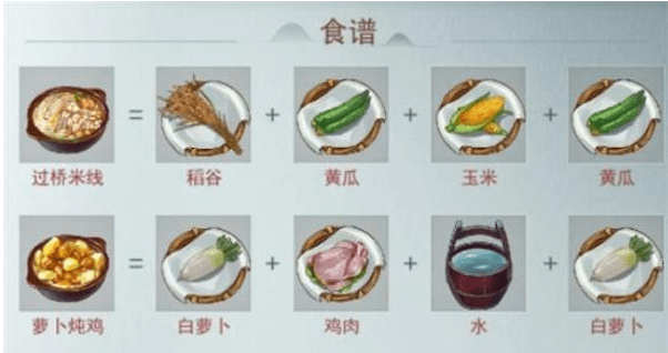 《江湖悠悠》5级食谱全汇总