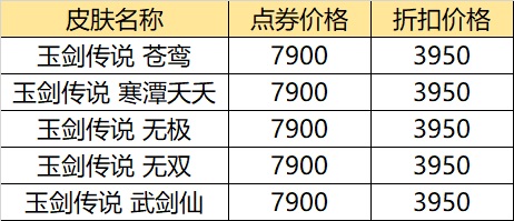 2021英雄联盟618活动是什么 lol2021年618活动内容打折皮肤介绍