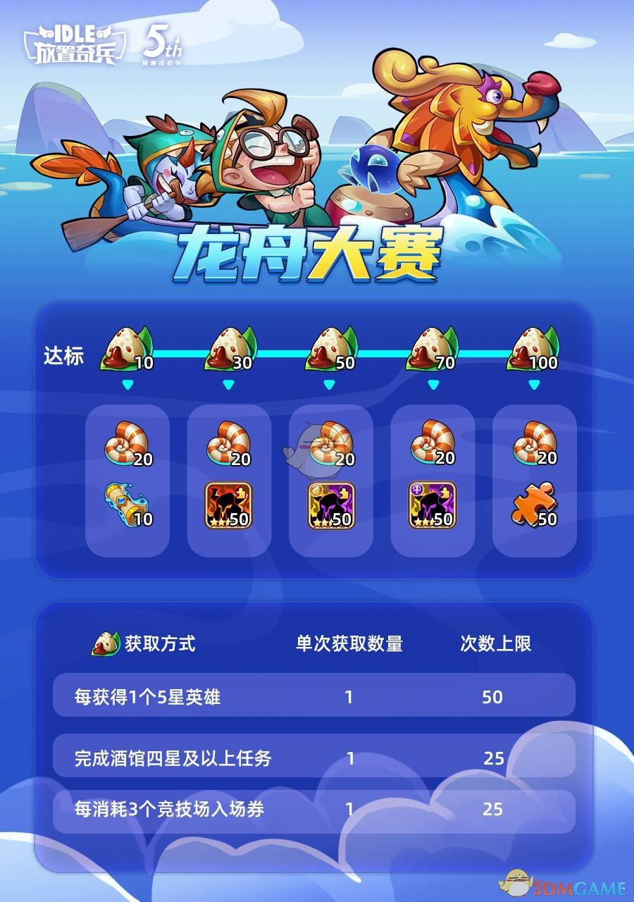 《放置奇兵》2021端午节活动玩法奖励介绍 《放置奇兵》2021端午节活动玩法奖励介绍