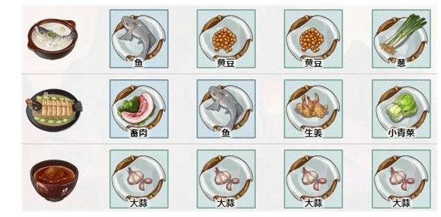 《江湖悠悠》飞龙汤食谱配方一览