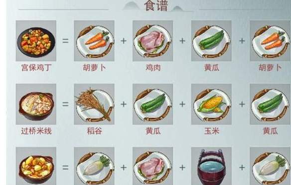 江湖悠悠食物品质有什么用