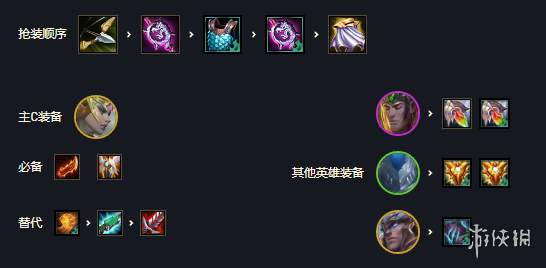 超能街机5
