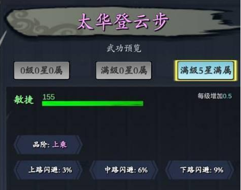 《旅行江湖》最全轻功获取攻略