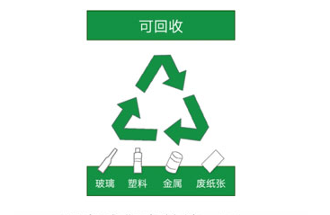 前任是什么垃圾第6关攻略