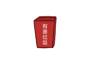 前任是什么垃圾第7关攻略