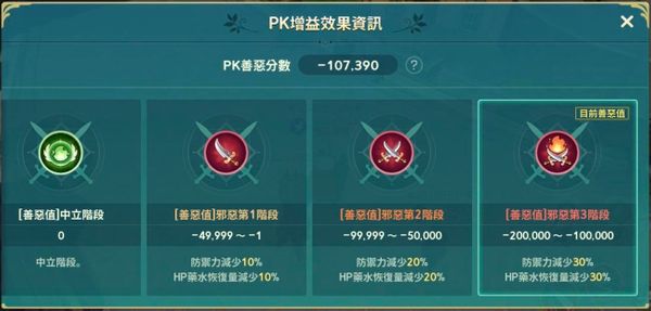 《二之国交错世界》善恶值机制解析