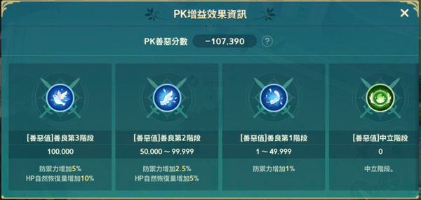 《二之国交错世界》善恶值机制解析