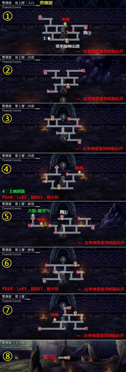 另一个伊甸第2部中篇58章通关流程攻略