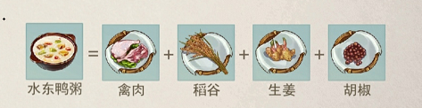 《江湖悠悠》水东鸭粥食谱配方介绍
