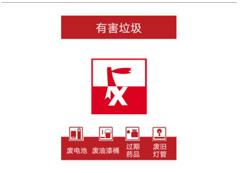 前任是什么垃圾第10关攻略