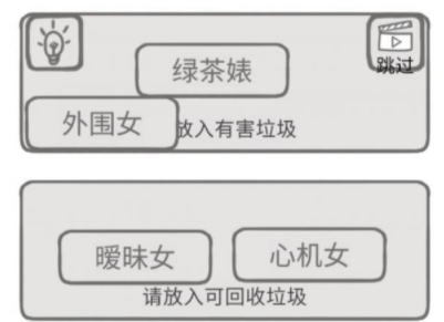 前任是什么垃圾第21关攻略